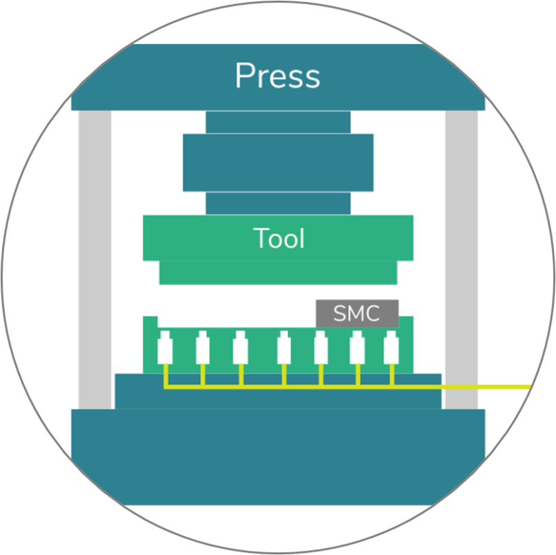 Compression molding simulation – SIMUTENCE