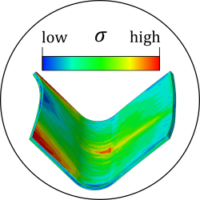 prestress_simulation