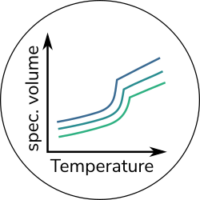 pvt_measurement