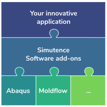 simutence_add-on_benefit