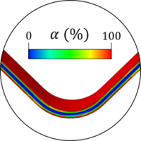 thermokinetic_simulation