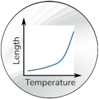 tma_measurement-1 FS